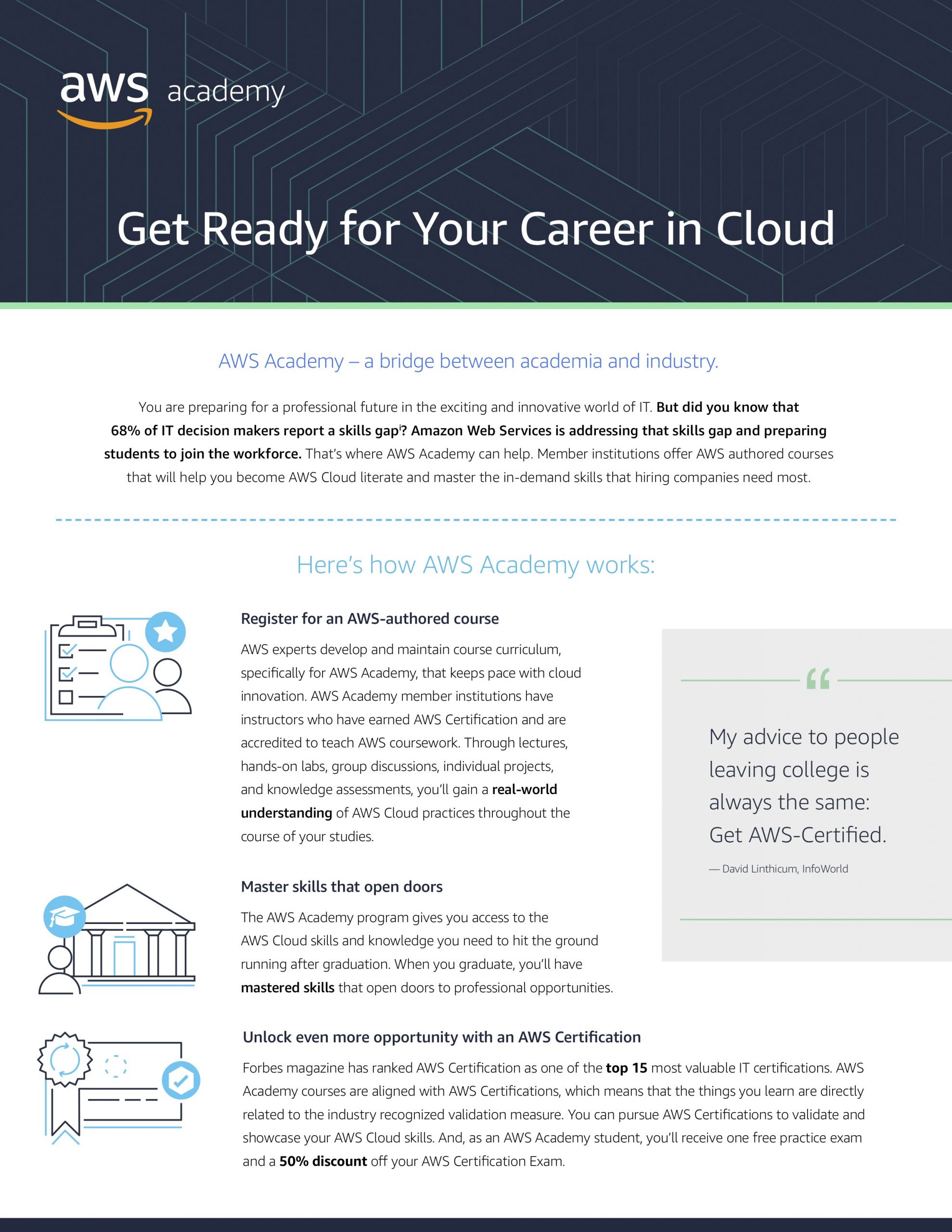 McMaster Continuing Education AWS Academy Cloud Architecting Flyer